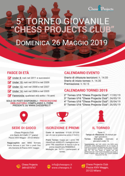 5° TORNEO GIOVANILE CHESS PROJECTS CLUB