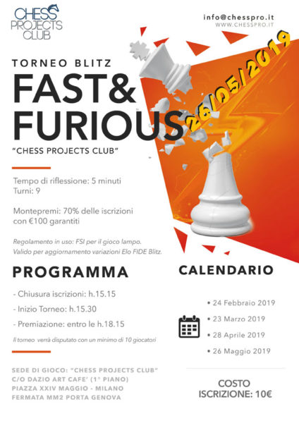 Tornei Blitz Fast&Furious Chess Projects Club 2019