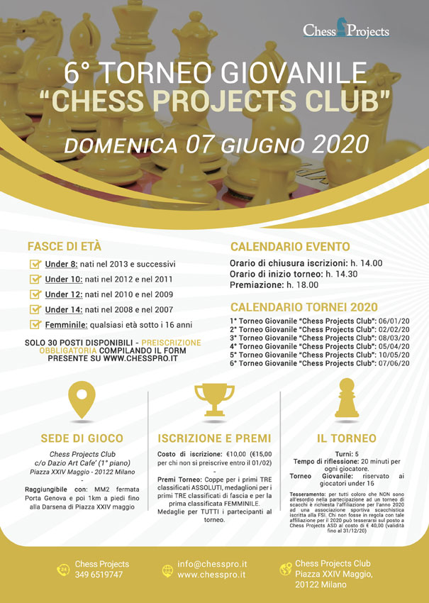 6° TORNEO GIOVANILE CHESS PROJECTS CLUB