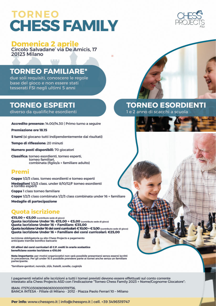TORNEO CHESS FAMILY - 02/04/23