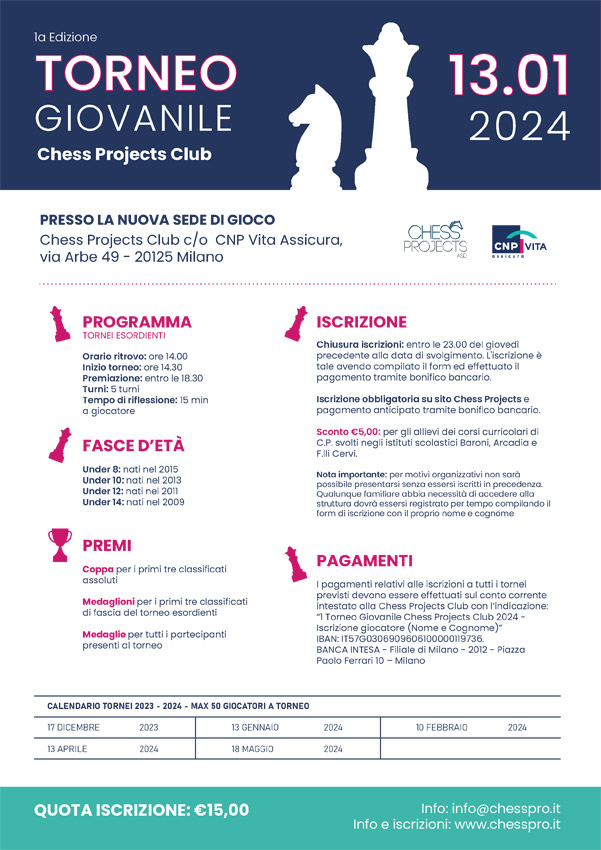 TORNEO GIOVANILE CHESS PROJECTS CLUB 1a Edizione - 13/01/24